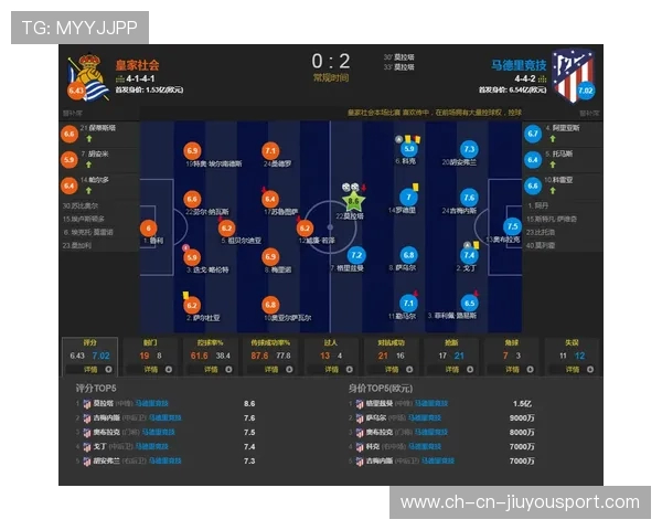 马竞决定加速完成中场梳理，确保西甲抢分能力全解析