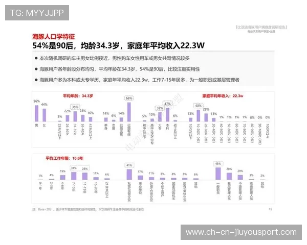 新闻中心亮点回顾客户满意度调研报告展现品牌全新形象，顾客满意度调查总结报告