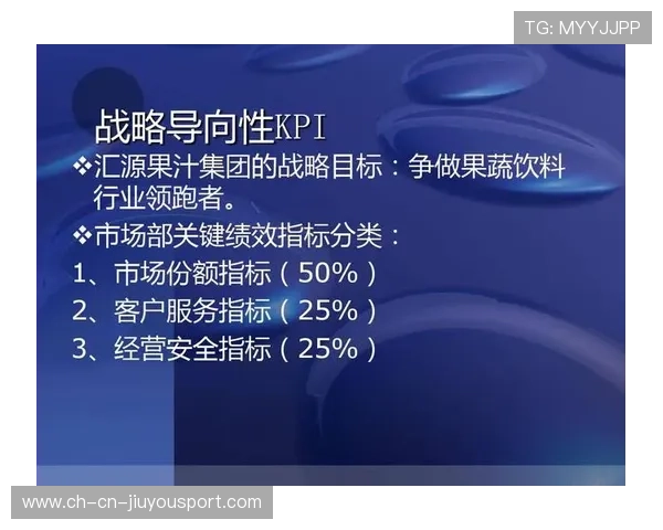 俱乐部市场部KPI体系构建与季度报告模板，俱乐部考核制度